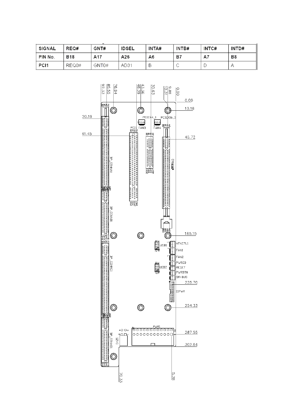 IEI Integration PE-4S v2.10 User Manual | Page 3 / 3