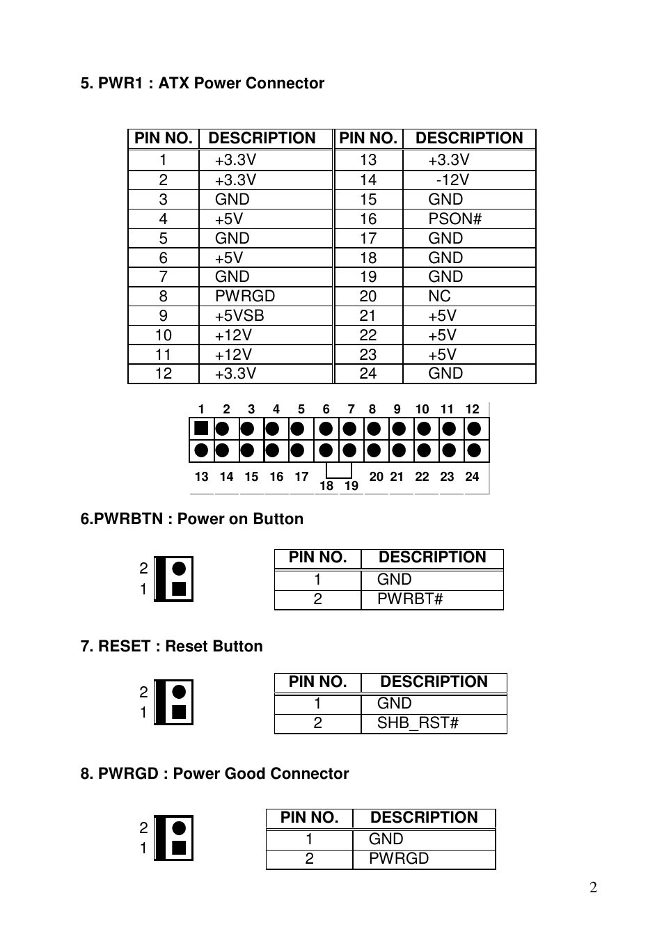 IEI Integration PE-2SD2 User Manual | Page 2 / 4
