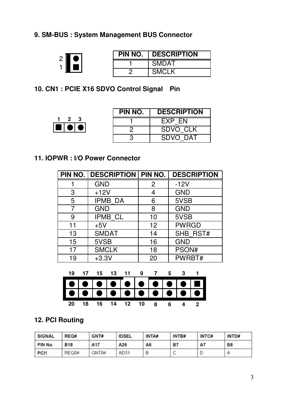 IEI Integration PE-2SD2 User Manual | Page 3 / 4