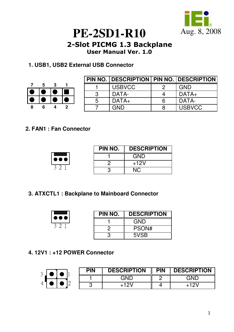 IEI Integration PE-2SD1 User Manual | 4 pages