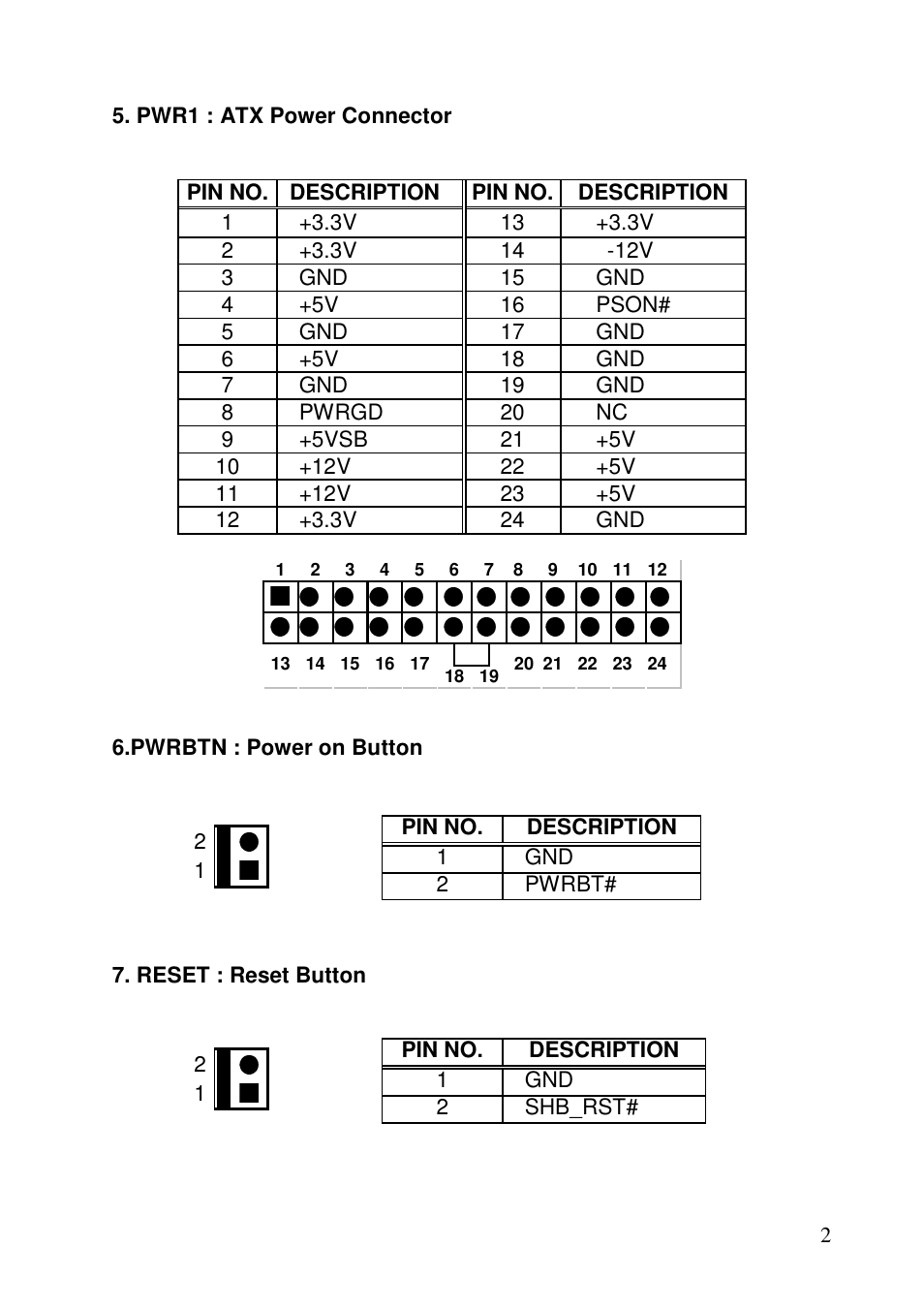 IEI Integration PE-2SD1 User Manual | Page 2 / 4