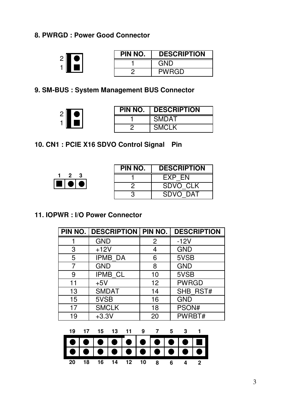 IEI Integration PE-2SD1 User Manual | Page 3 / 4