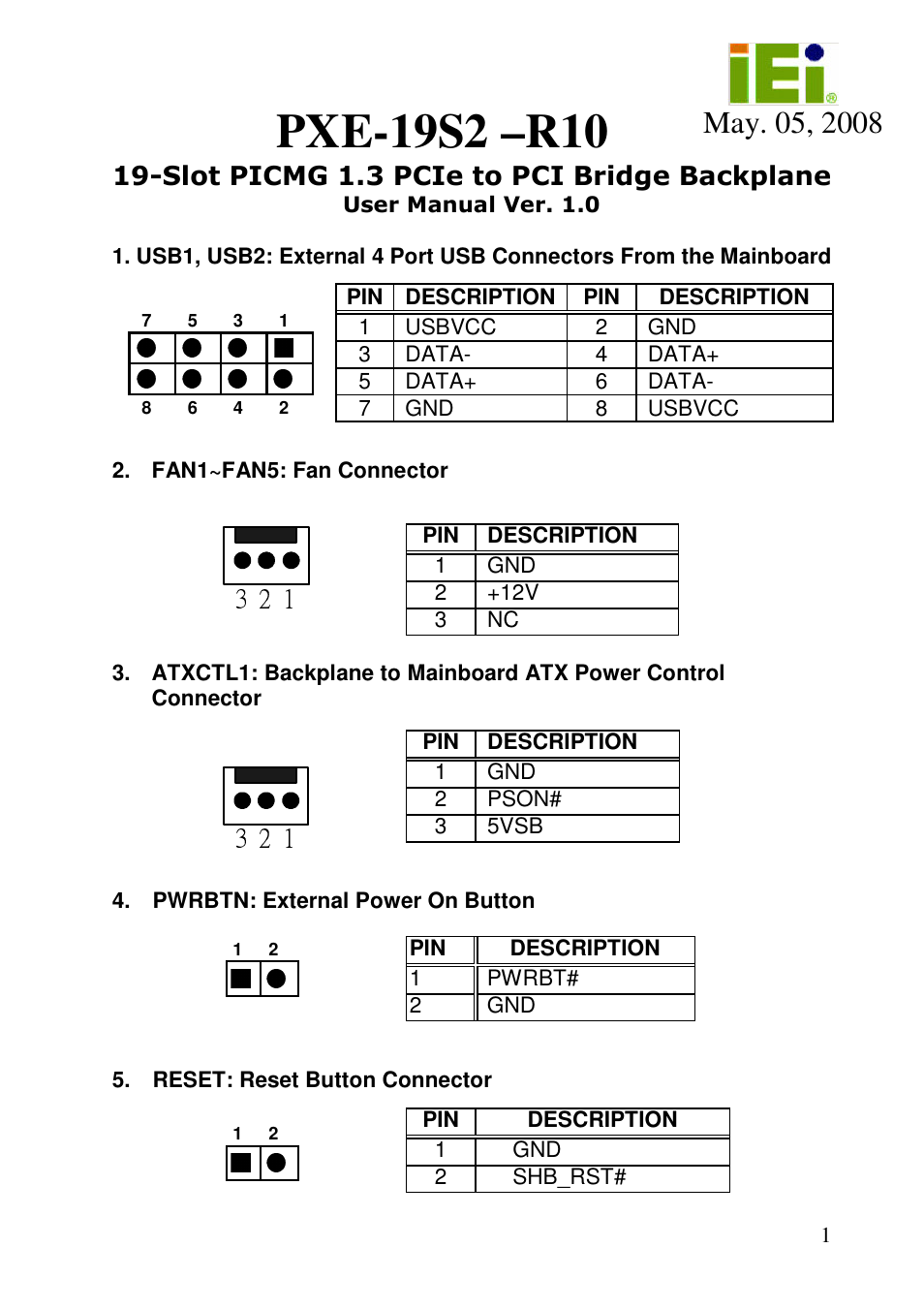 IEI Integration PXE-19S2 User Manual | 6 pages