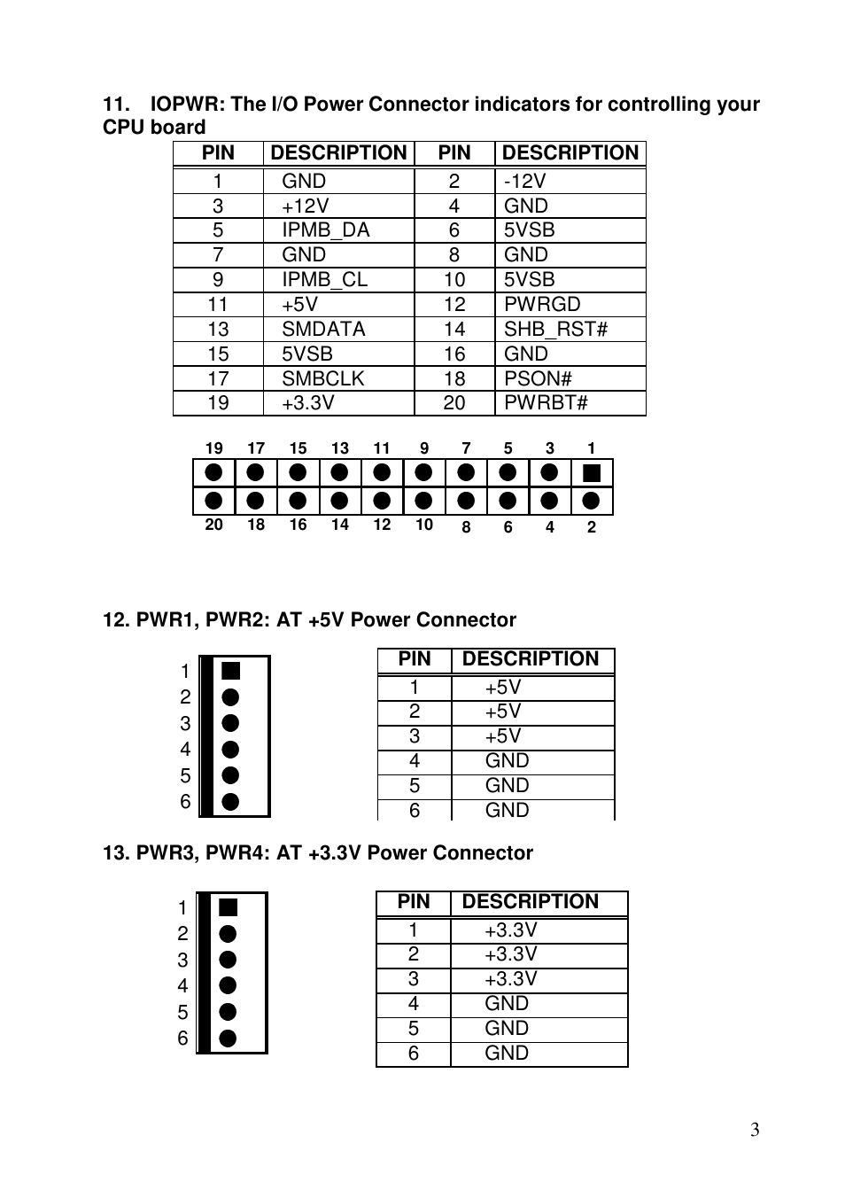 IEI Integration PXE-19S2 User Manual | Page 3 / 6