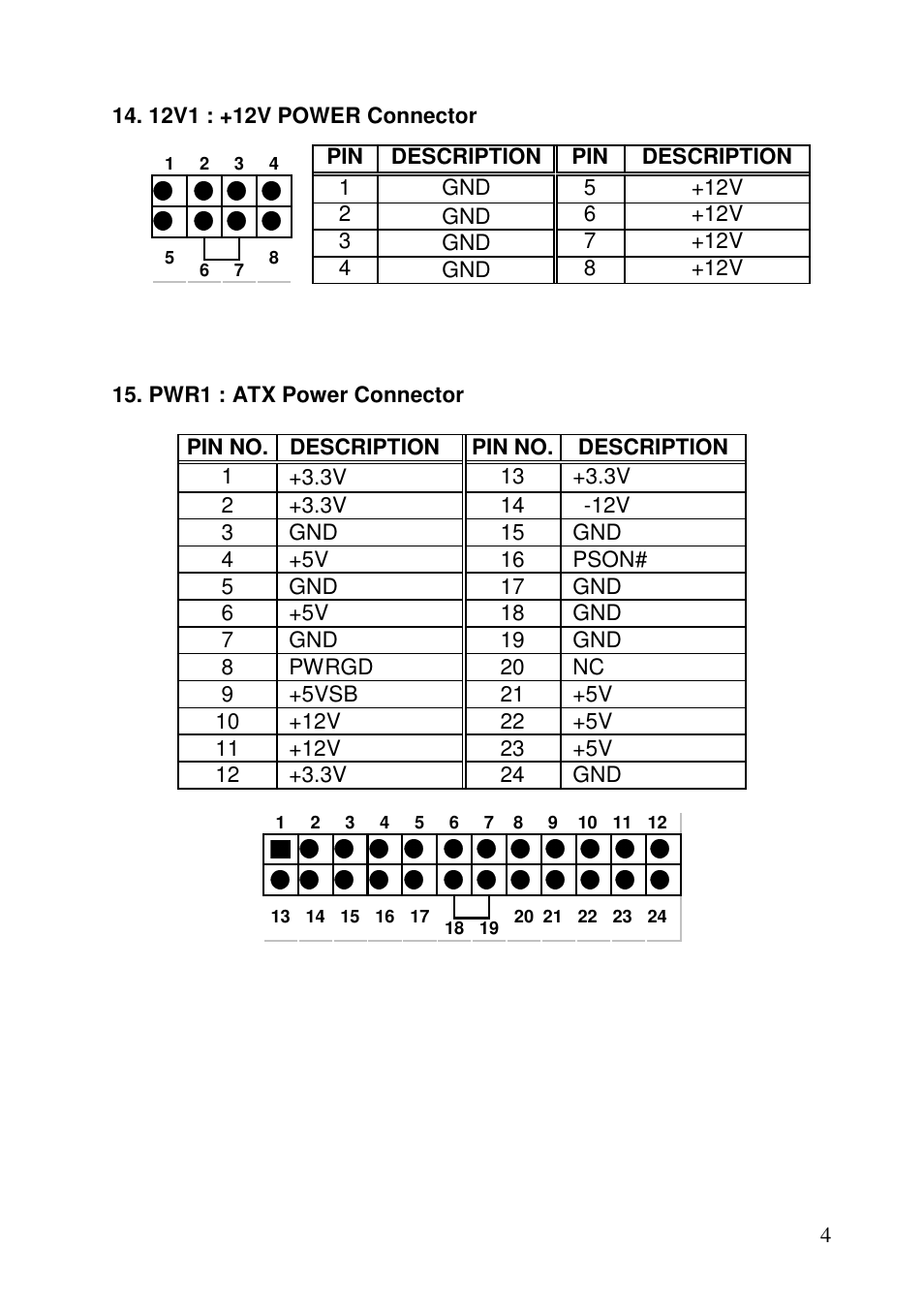 IEI Integration PXE-19S2 User Manual | Page 4 / 6