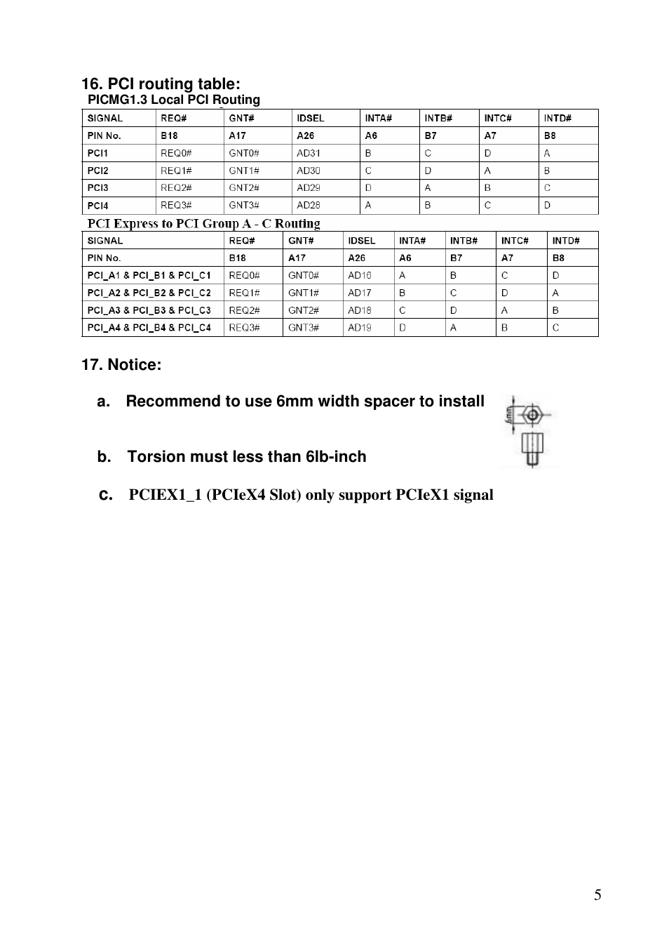 IEI Integration PXE-19S2 User Manual | Page 5 / 6