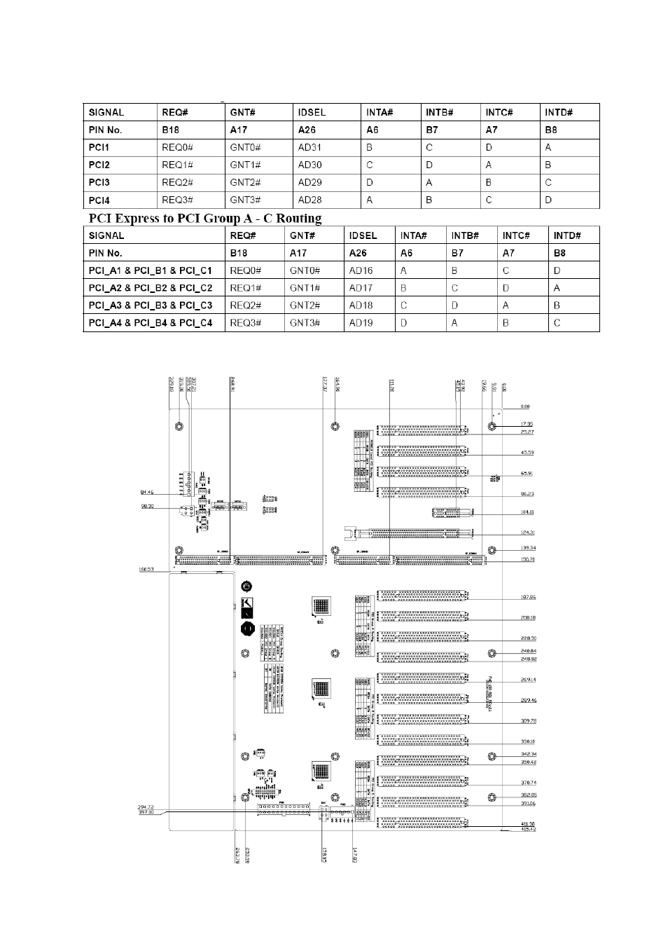 IEI Integration PXE-19S v2.10 User Manual | Page 3 / 3