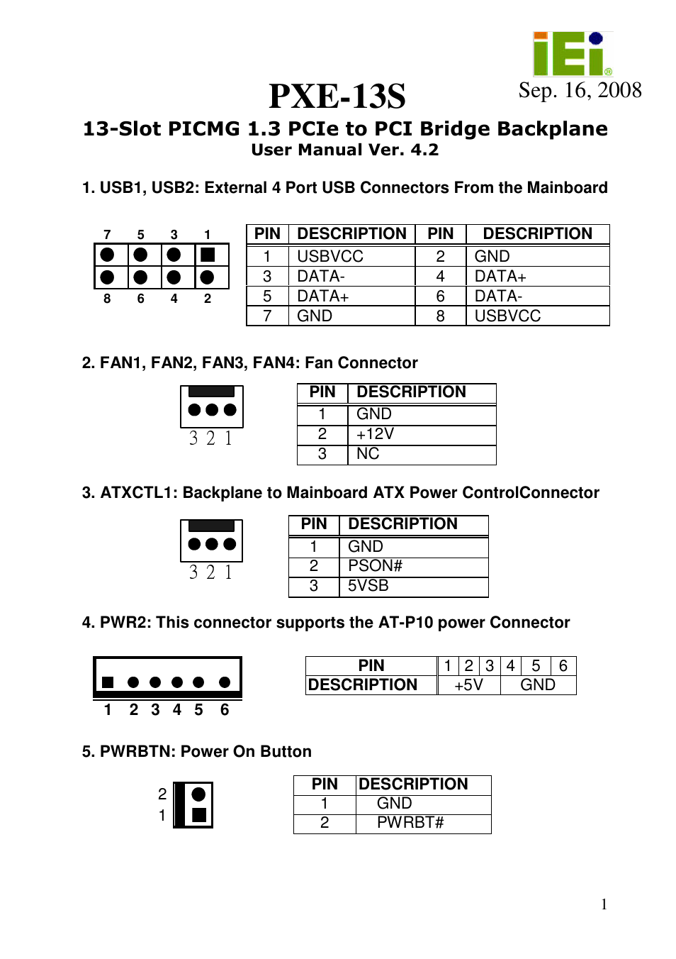 IEI Integration PXE-19S v4.20 User Manual | 4 pages