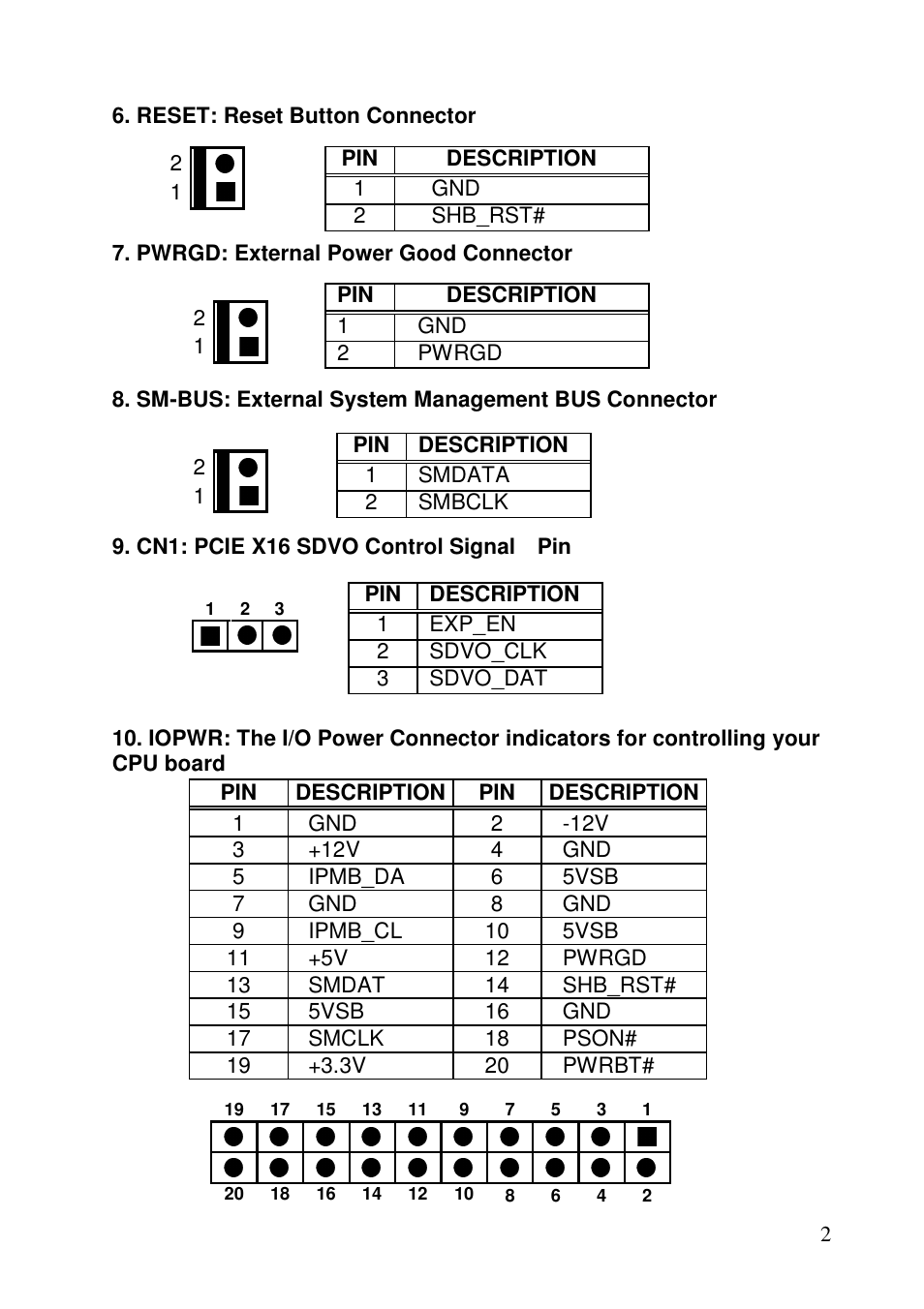 IEI Integration PXE-19S v4.20 User Manual | Page 2 / 4