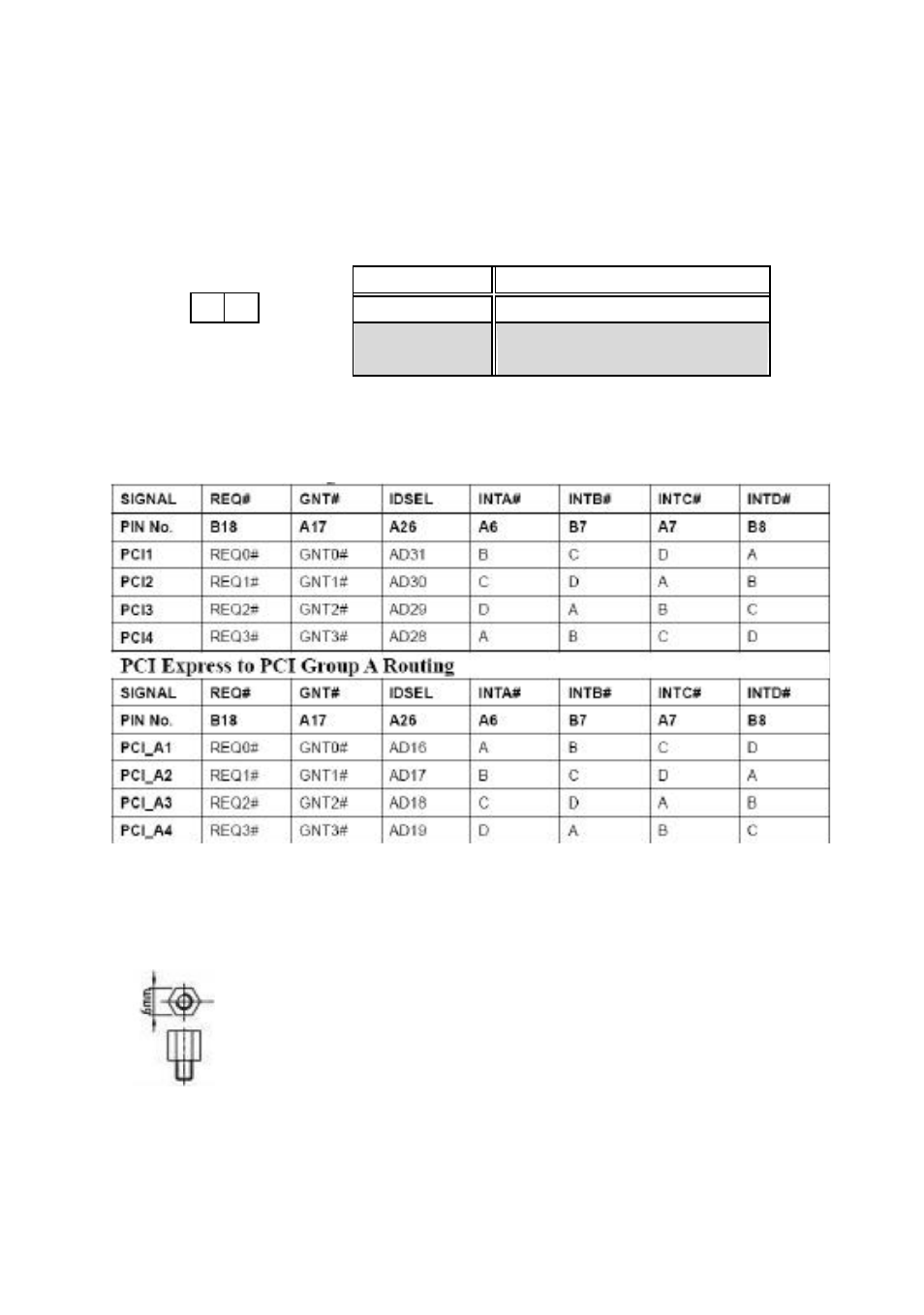 IEI Integration PXE-19S v5.00 User Manual | Page 3 / 4