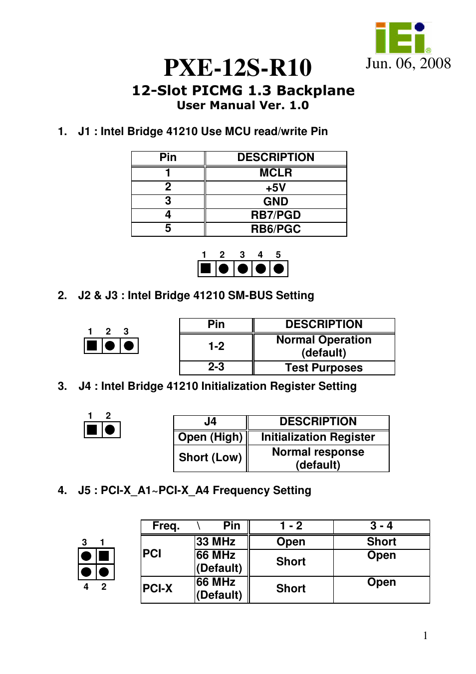 IEI Integration PXE-12S User Manual | 6 pages