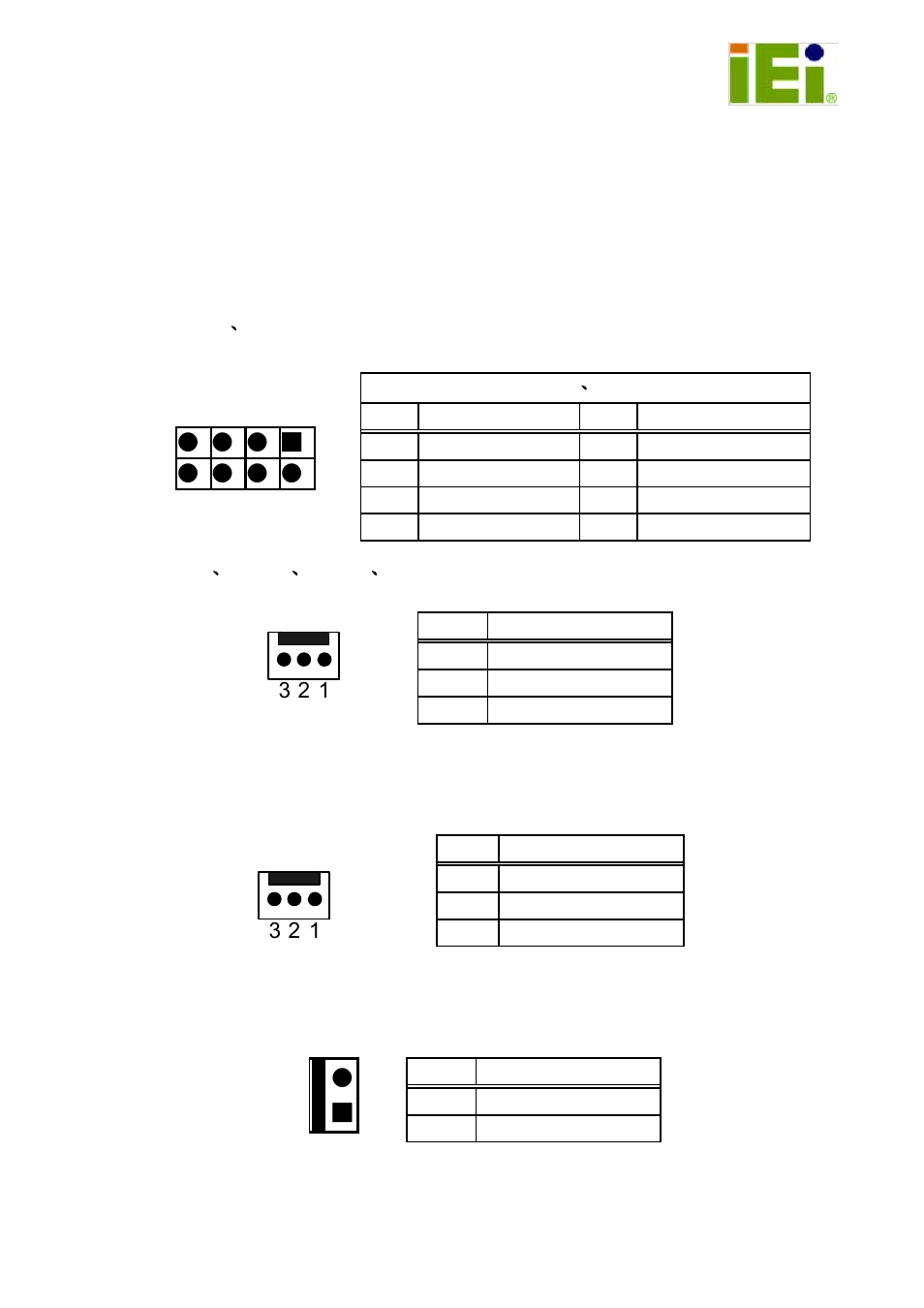IEI Integration PE-7S2 v2.10 User Manual | 3 pages