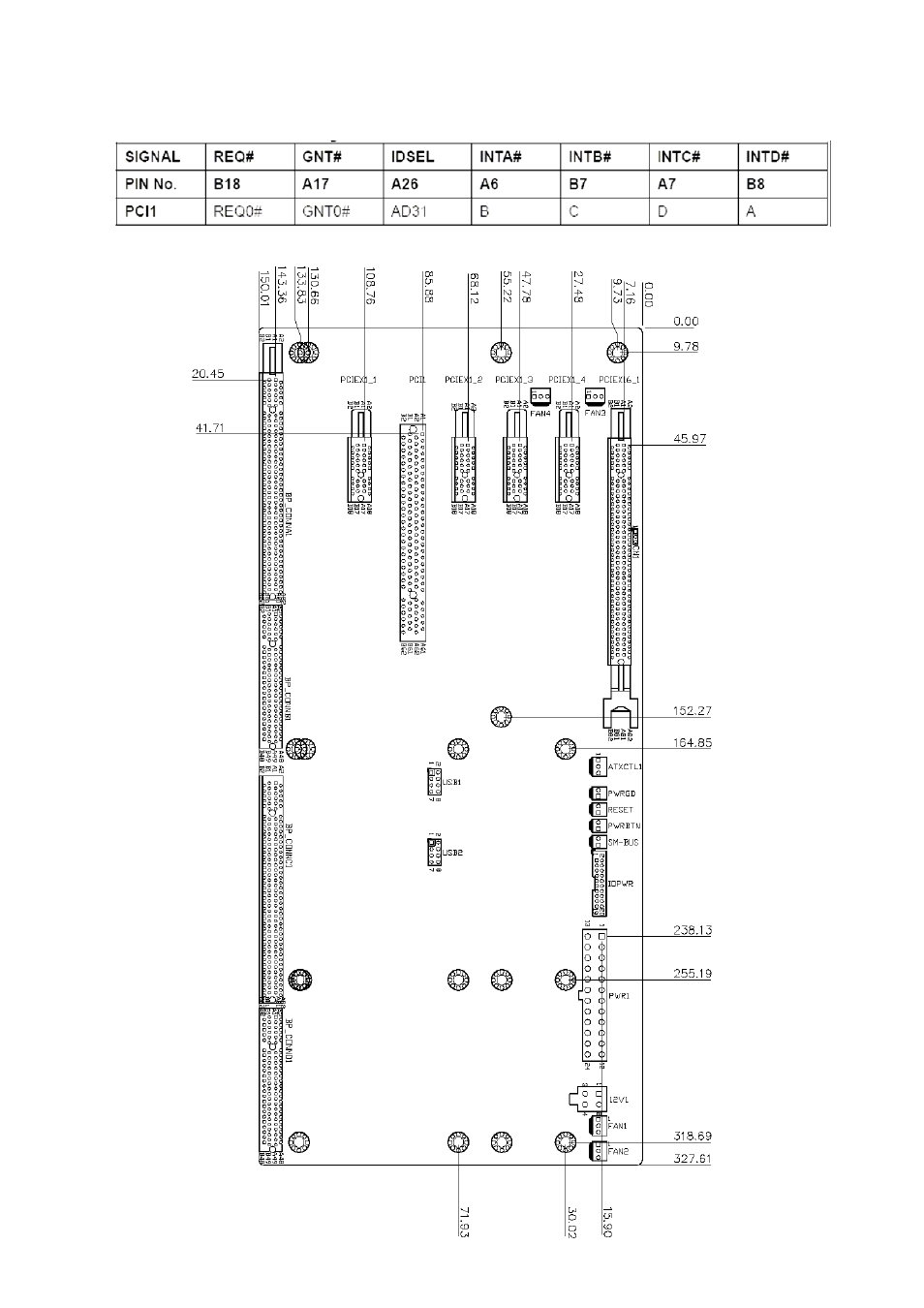 IEI Integration PE-7S2 v2.10 User Manual | Page 3 / 3