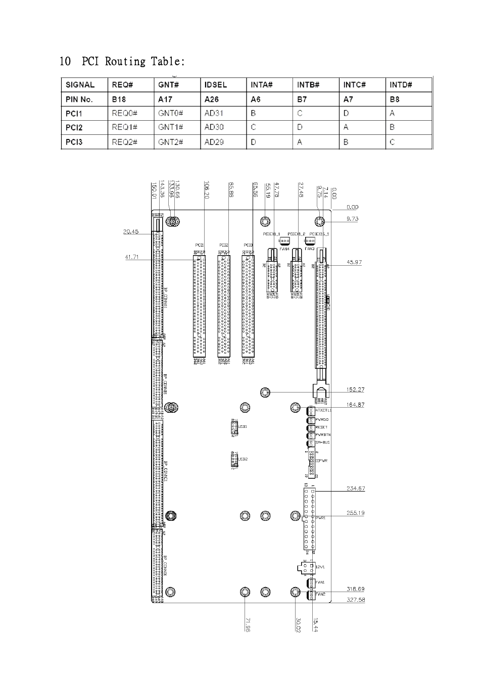 IEI Integration PE-7S v2.10 User Manual | Page 3 / 3