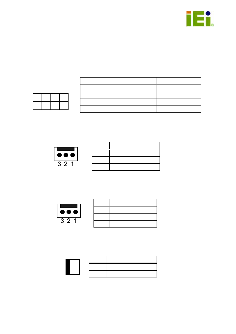 IEI Integration PE-7S v4.00 User Manual | 4 pages