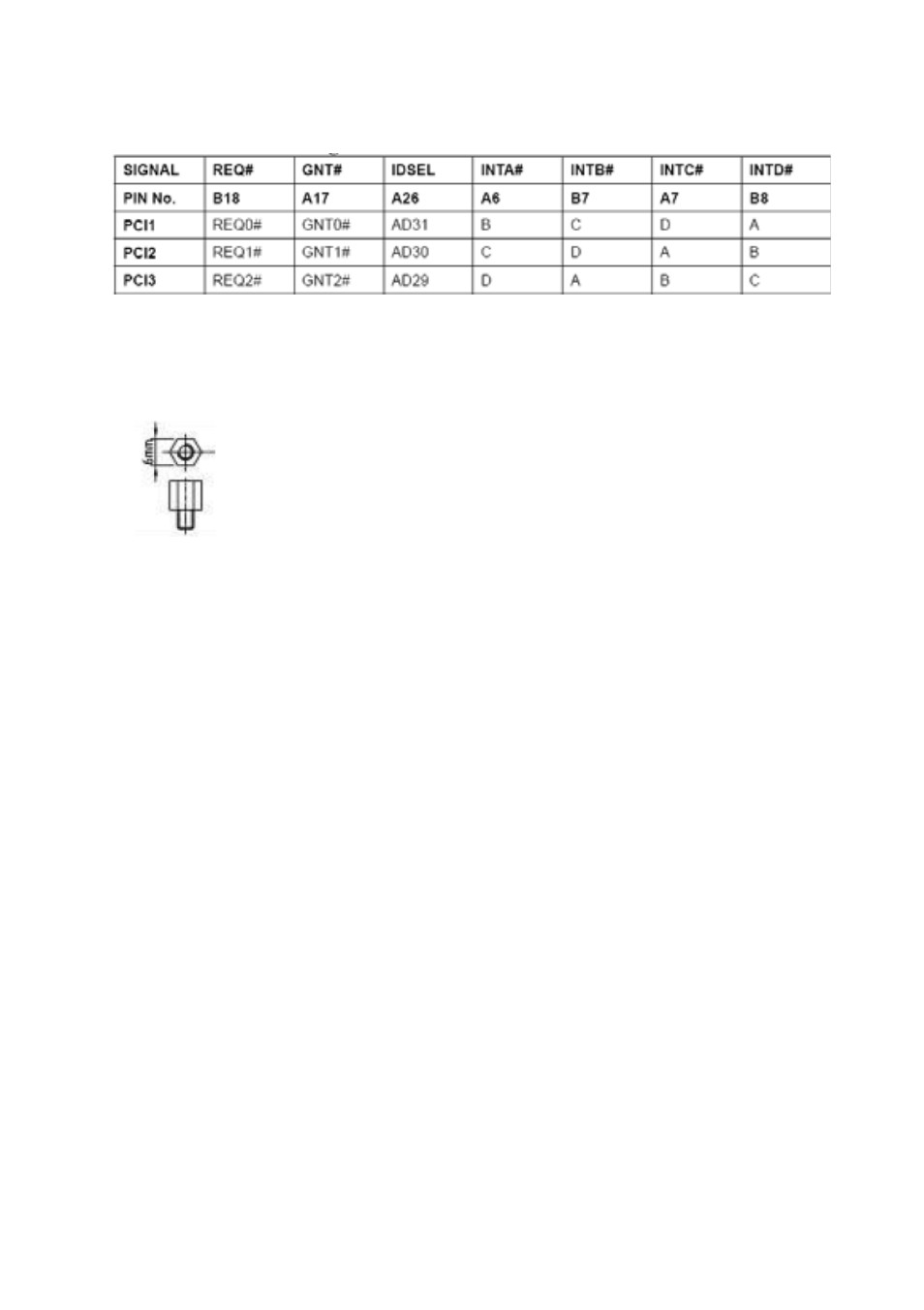 IEI Integration PE-7S v4.00 User Manual | Page 3 / 4