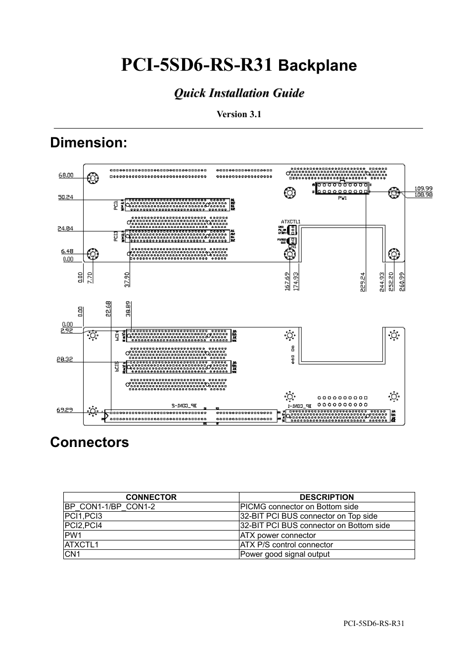 IEI Integration PCI-5SD6-RS User Manual | 2 pages