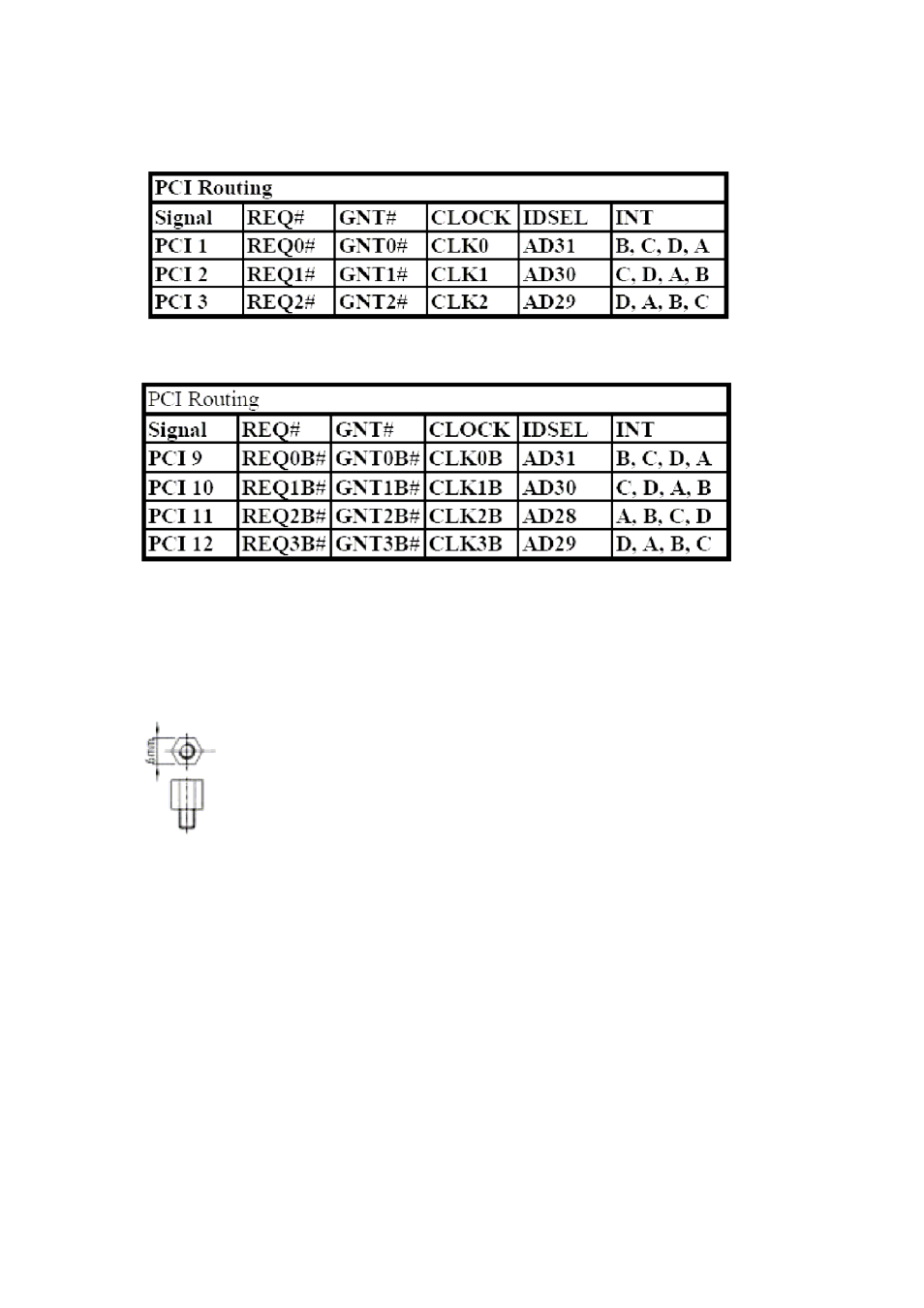 IEI Integration PCI-13SD-RS User Manual | Page 3 / 4