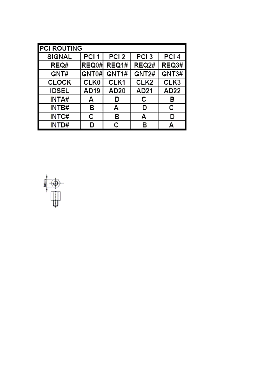 IEI Integration PCI-10S2-RS v4.00 User Manual | Page 3 / 4