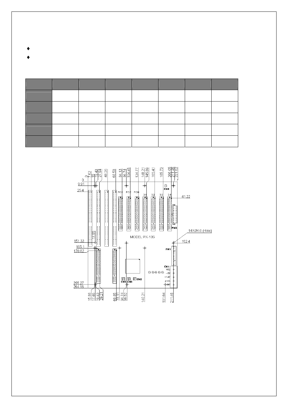 Routing list, Board drawing | IEI Integration PX-10S-RS v1.02 User Manual | Page 4 / 6