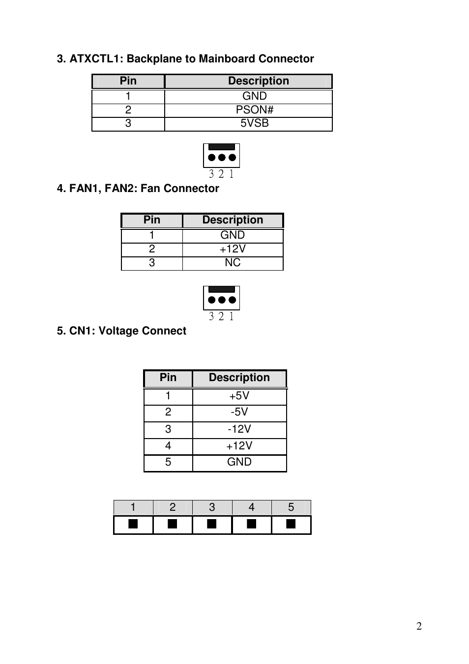IEI Integration PCI-10S-RS User Manual | Page 2 / 3