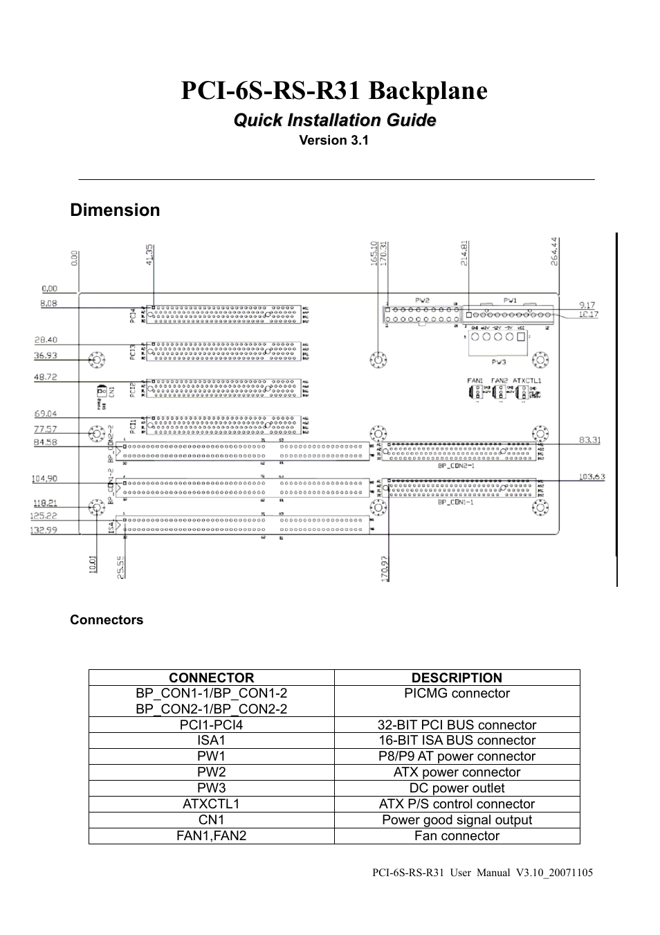 IEI Integration PCI-6S-RS v3.10 User Manual | 2 pages