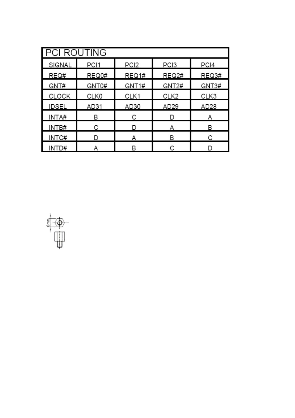 IEI Integration PCI-6S-RS v4.00 User Manual | Page 3 / 4