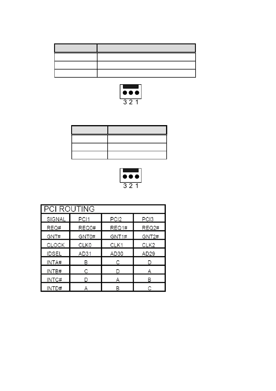 IEI Integration PCI-5S-RS v4.00 User Manual | Page 2 / 3