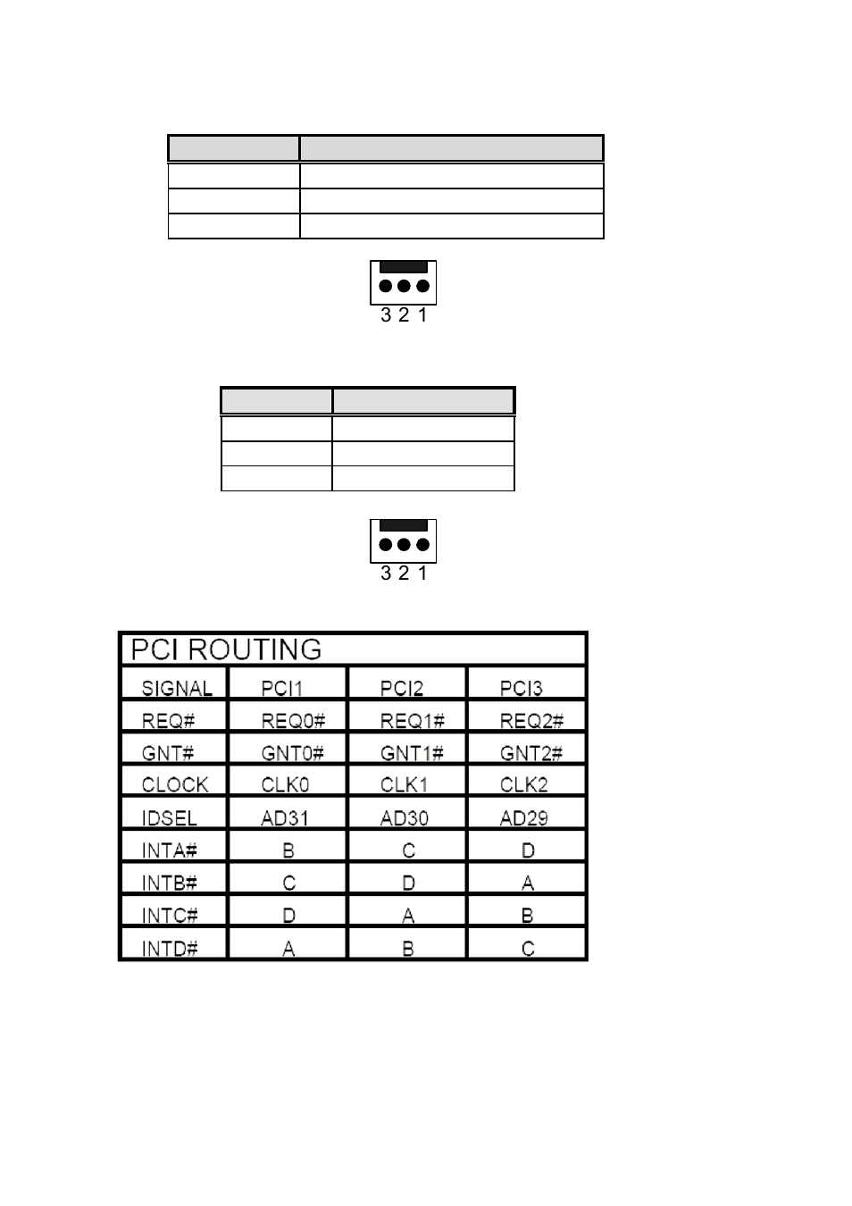 IEI Integration PCI-4S-RS v4.00 User Manual | Page 2 / 3