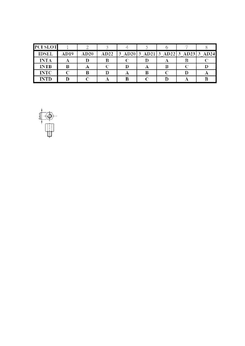 IEI Integration IPX-9S-RS v4.10 User Manual | Page 3 / 4