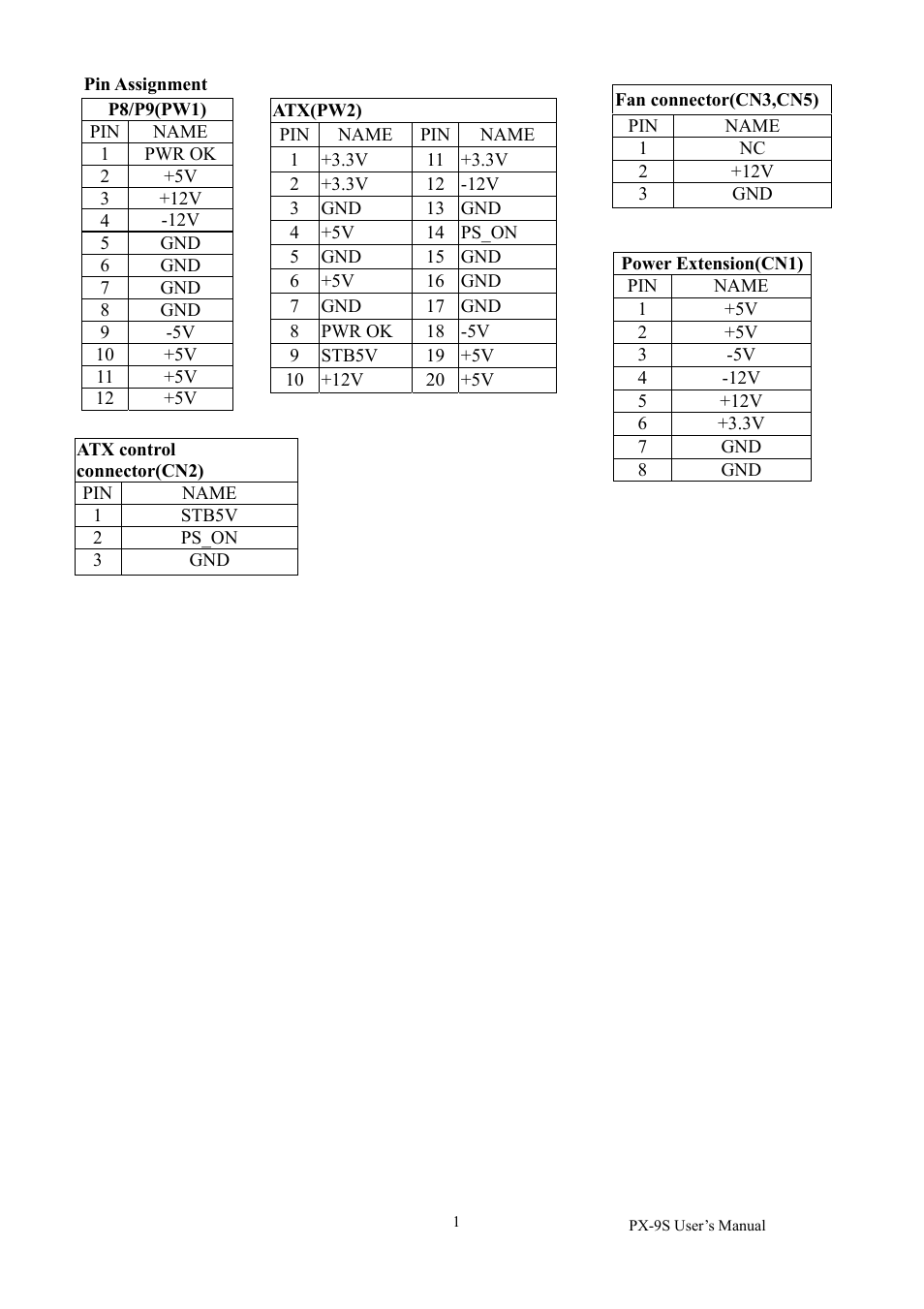 IEI Integration IPX-9S-RS v3.01 User Manual | Page 2 / 2
