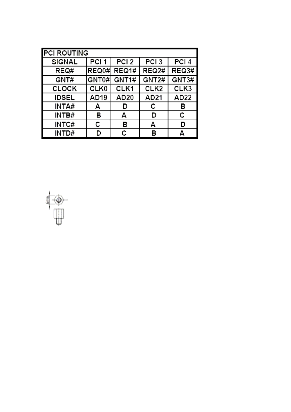 IEI Integration IP-5SA2-RF User Manual | Page 2 / 3