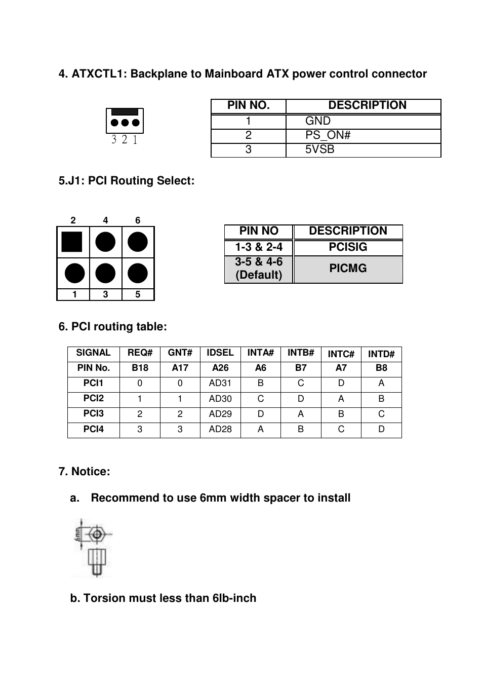 IEI Integration HPE-5S1 v5.00 User Manual | Page 2 / 3