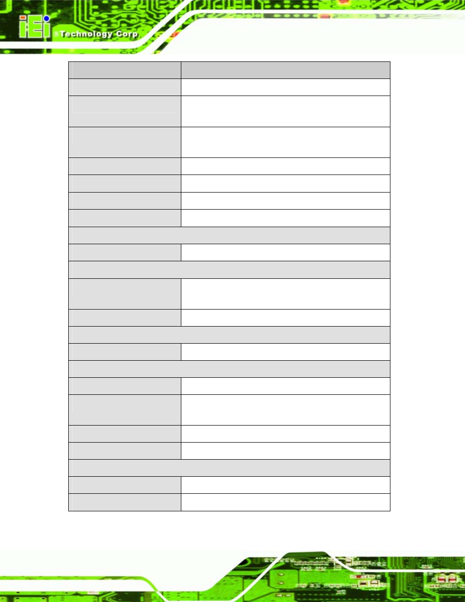 Table 1-1: technical specifications | IEI Integration iQ7-US15W User Manual | Page 18 / 139