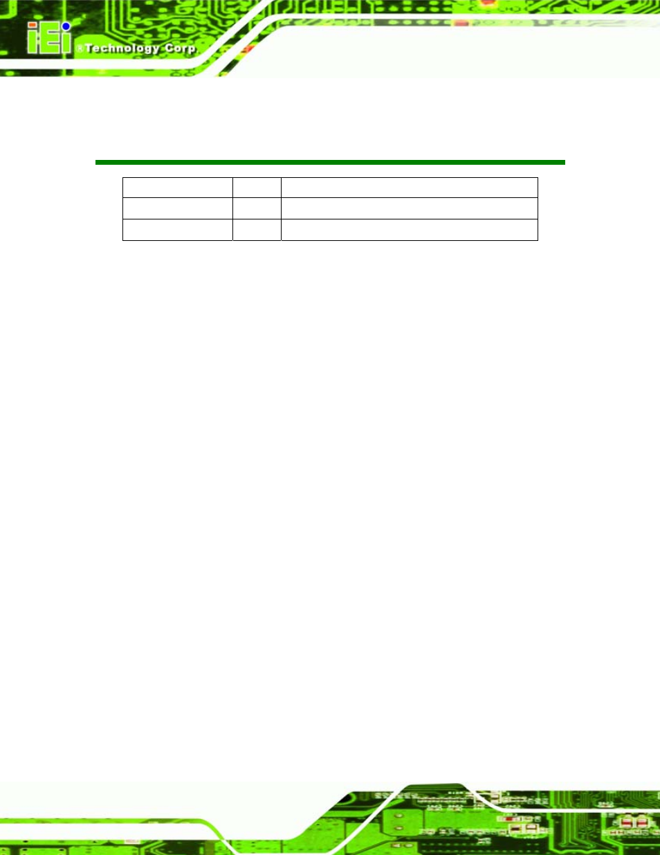 Revision | IEI Integration iQ7-US15W User Manual | Page 2 / 139