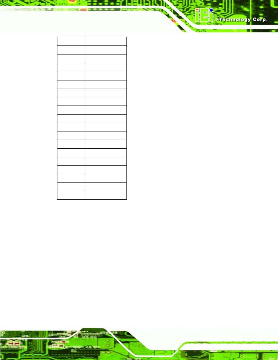 Table 2-3: ide connector, Iq7 design guide page 15 | IEI Integration iQ7-US15W User Manual | Page 27 / 139