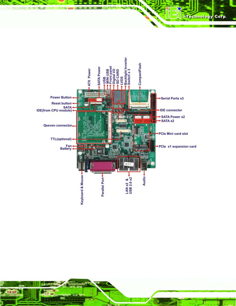 4 connectors, Onnectors, Figure 3-2: top connectors | IEI Integration iQ7-US15W User Manual | Page 31 / 139