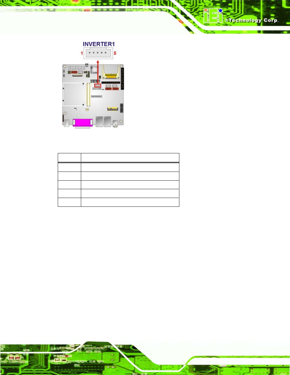 3 compactflash® slot, Figure 4-3: backlight inverter connector, Table 4-4: backlight inverter connector | IEI Integration iQ7-US15W User Manual | Page 43 / 139