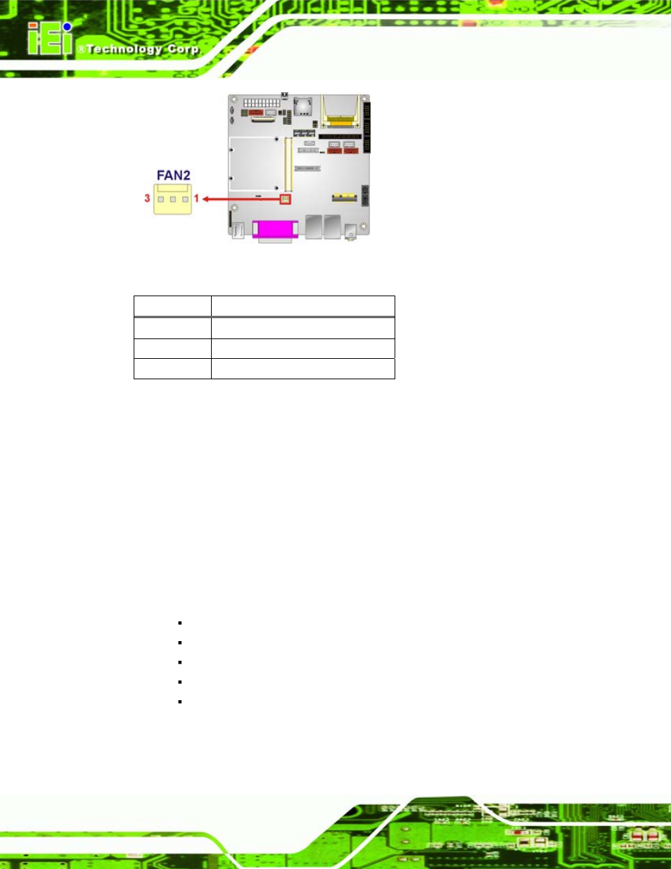 6 front panel connector, Figure 4-6: fan connector location, Table 4-6: fan connector pinouts | IEI Integration iQ7-US15W User Manual | Page 46 / 139