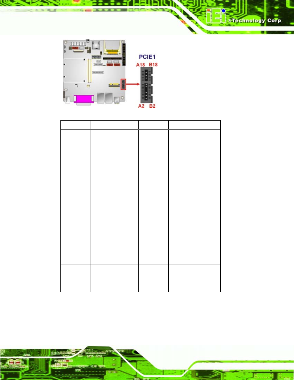 12 pcie mini card slot, Figure 4-12: pcie x1 connector location, Table 4-12: pcie x1 slot pinouts | Iq7 design guide page 41 | IEI Integration iQ7-US15W User Manual | Page 53 / 139