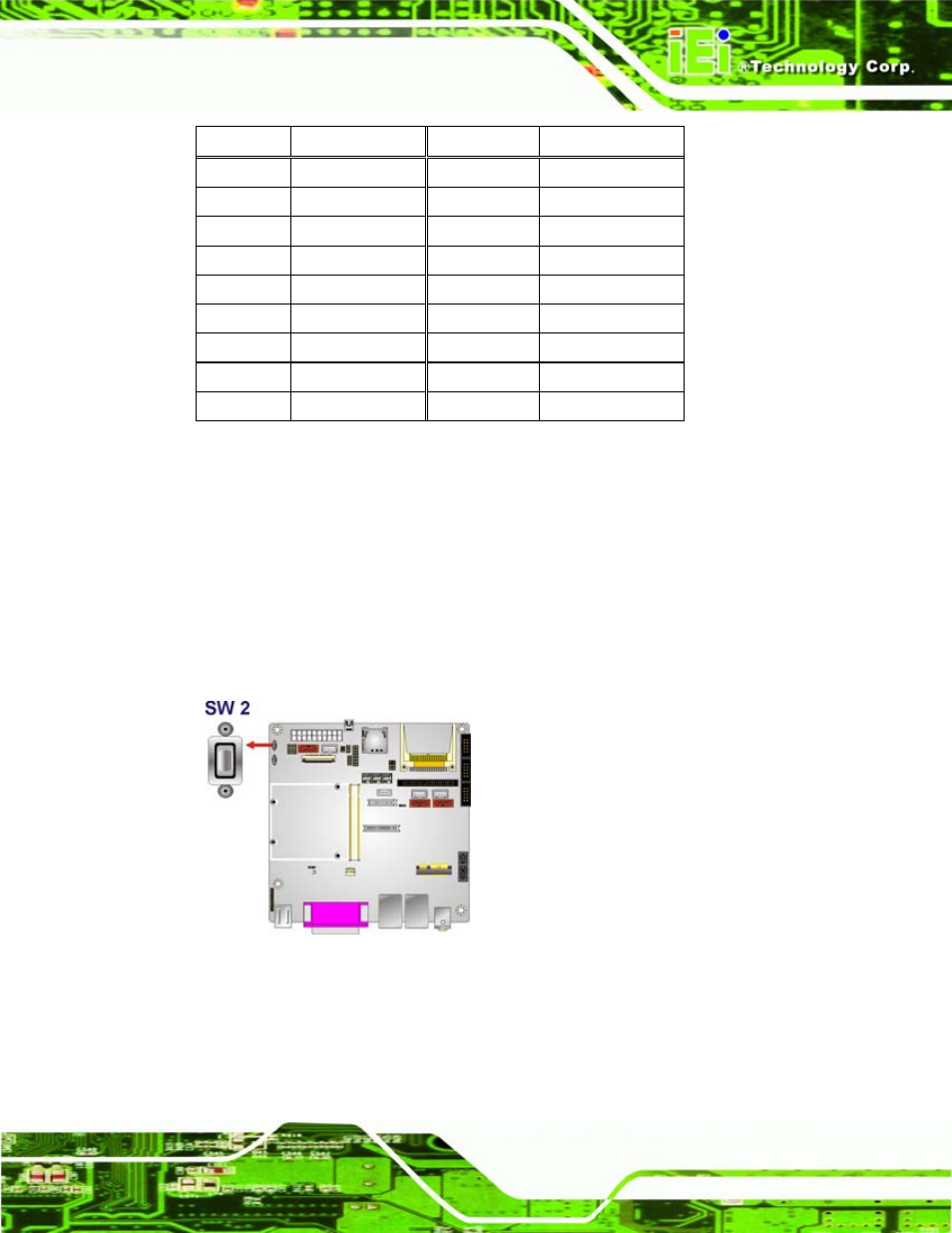 13 power button, 14 qseven connector, Figure 4-14: power button location | Table 4-13: pcie mini card slot pinouts, Iq7 design guide page 43 | IEI Integration iQ7-US15W User Manual | Page 55 / 139