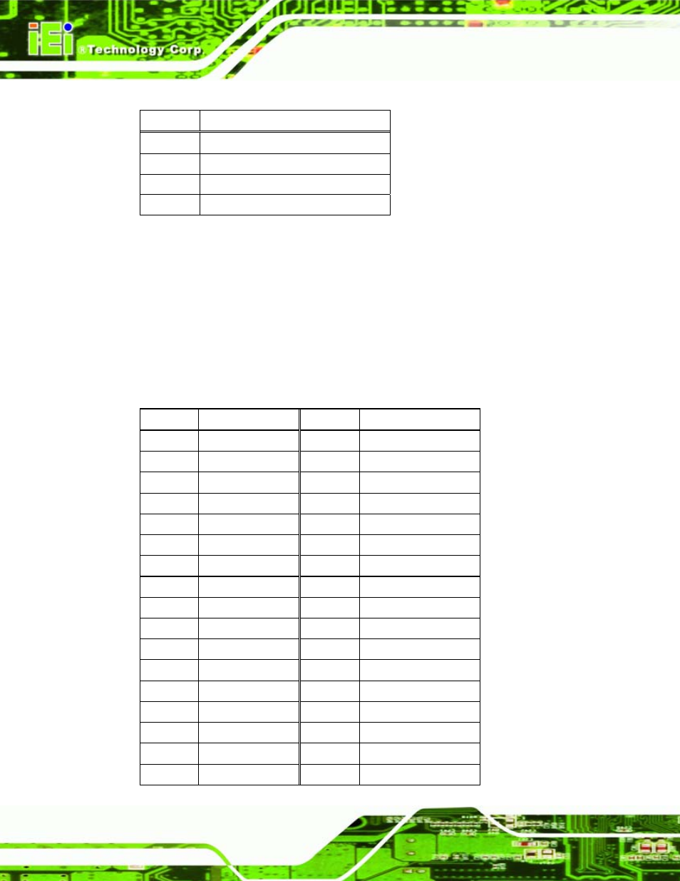 18 sdvo connector, Table 4-15: sata power connector pinouts, Iq7 design guide page 50 | IEI Integration iQ7-US15W User Manual | Page 62 / 139