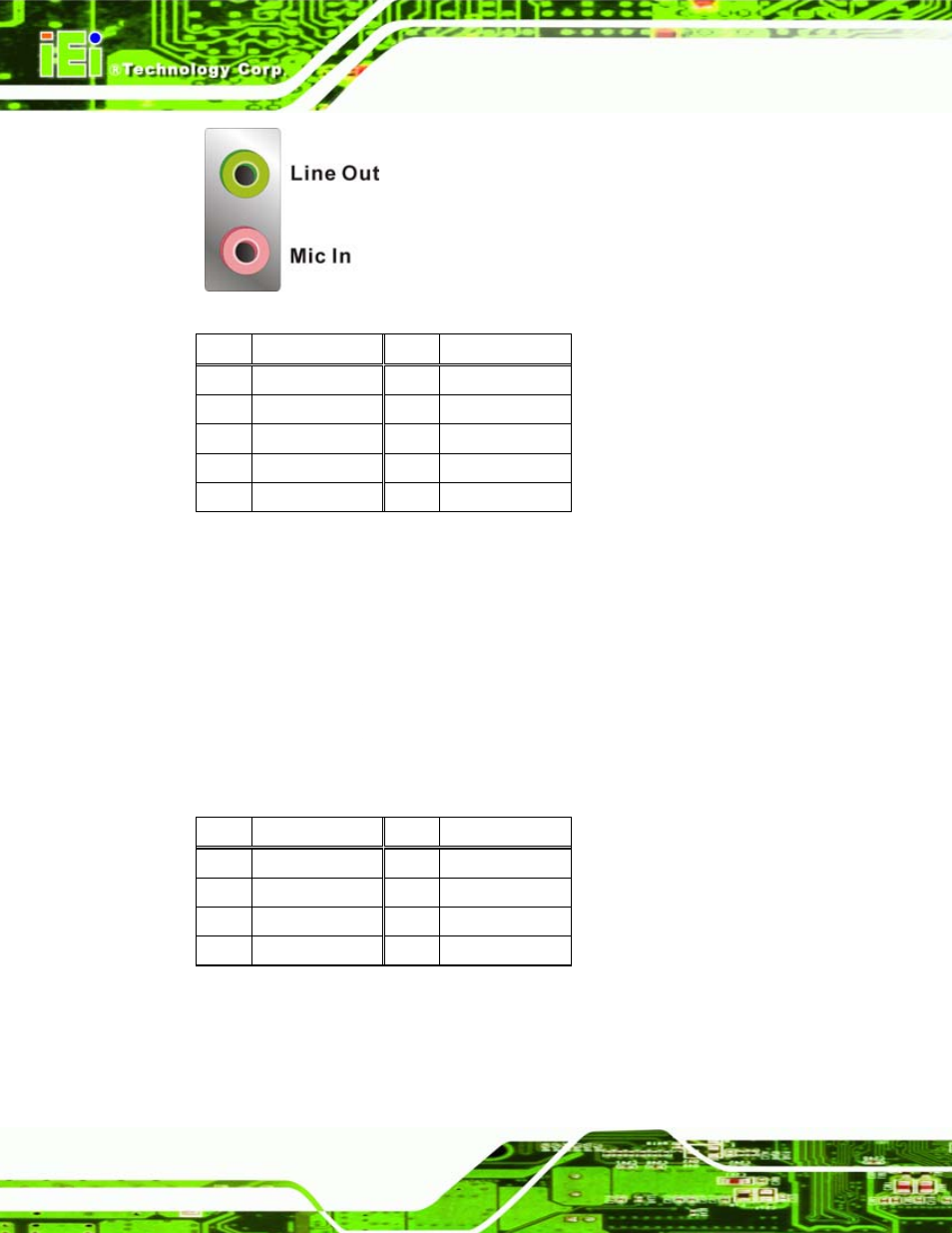 2 ethernet connector, Figure 4-23: audio connector, Table 4-20: audio connector pinouts | Table 4-21: ethernet connector pinouts, Iq7 design guide page 56 | IEI Integration iQ7-US15W User Manual | Page 68 / 139