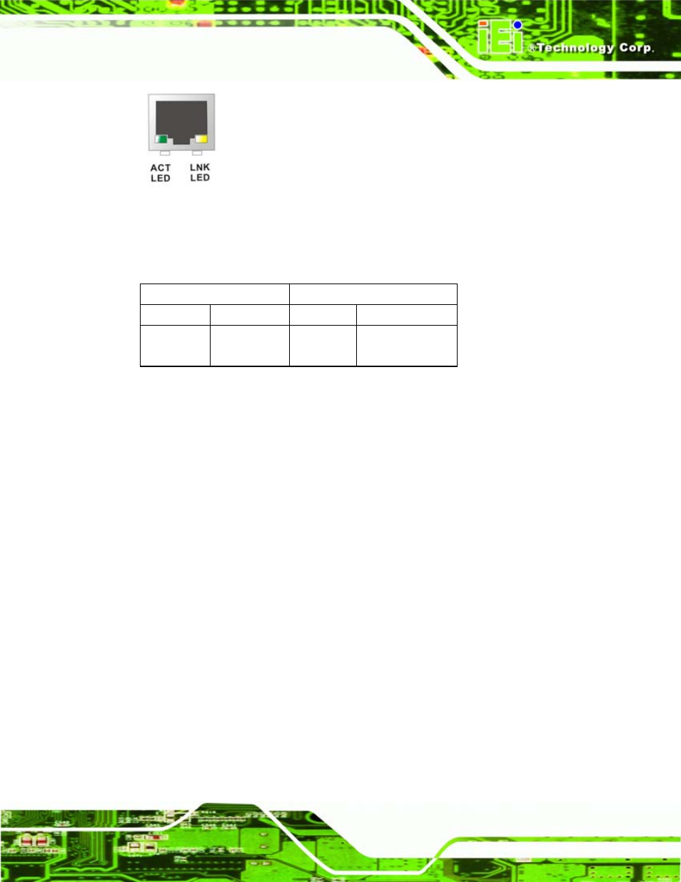 3 keyboard and mouse connector, Figure 4-24: ethernet connector, Table 4-22: connector leds | Iq7 design guide page 57 | IEI Integration iQ7-US15W User Manual | Page 69 / 139