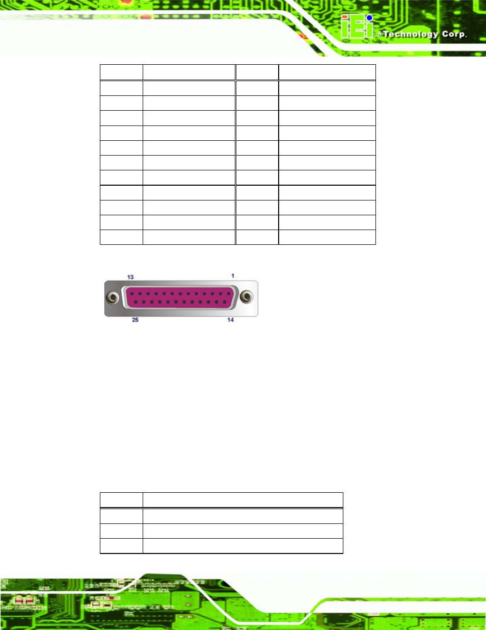 5 serial port connector, Figure 4-26: parallel port connector location, Table 4-24: parallel port connector pinouts | Iq7 design guide page 59 | IEI Integration iQ7-US15W User Manual | Page 71 / 139