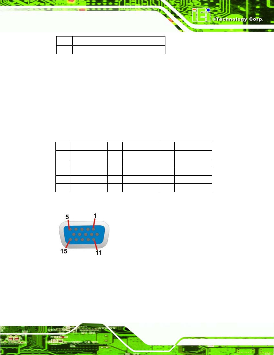 7 vga connector, Figure 4-28: vga connector, Table 4-26: usb connector pinouts | Table 4-27: vga connector pinouts, Iq7 design guide page 61 | IEI Integration iQ7-US15W User Manual | Page 73 / 139