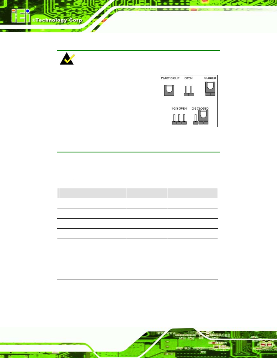 4 jumper settings, Umper, Ettings | Table 4-28: jumpers | IEI Integration iQ7-US15W User Manual | Page 74 / 139