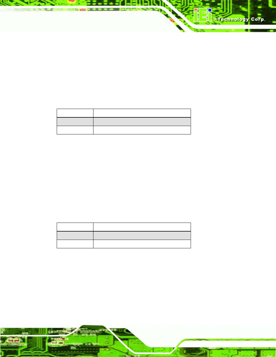 3 compactflash® master/slave selection, 4 compactflash® voltage selection, 5 lan & pcie enable/disable | Table 4-32: compactflash® master/slave selection, Table 4-33: compactflash® voltage selection | IEI Integration iQ7-US15W User Manual | Page 77 / 139