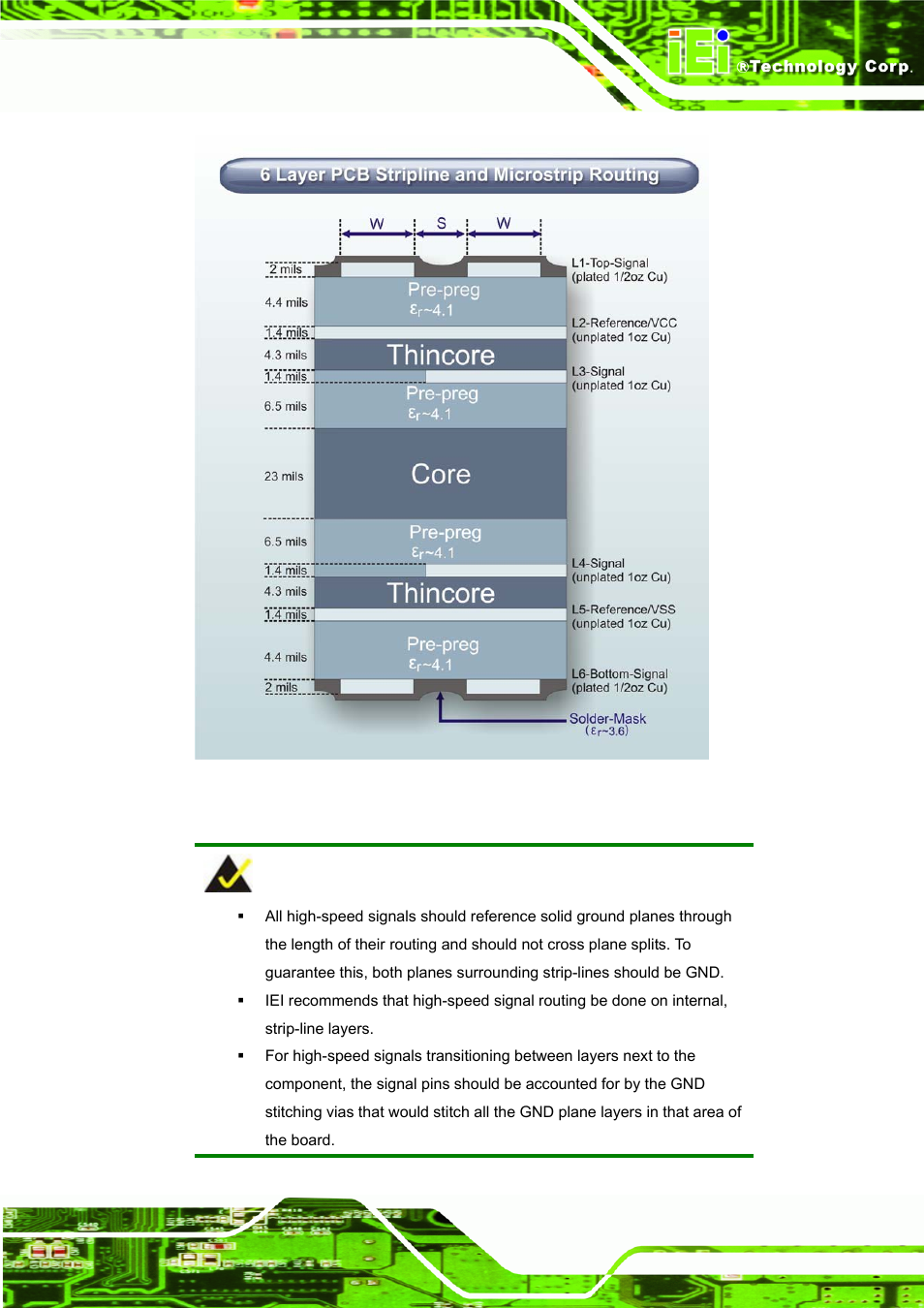 4 atx power delivery guidelines, Figure 5-2: six layers stack | IEI Integration ICE-DB-9S User Manual | Page 102 / 159