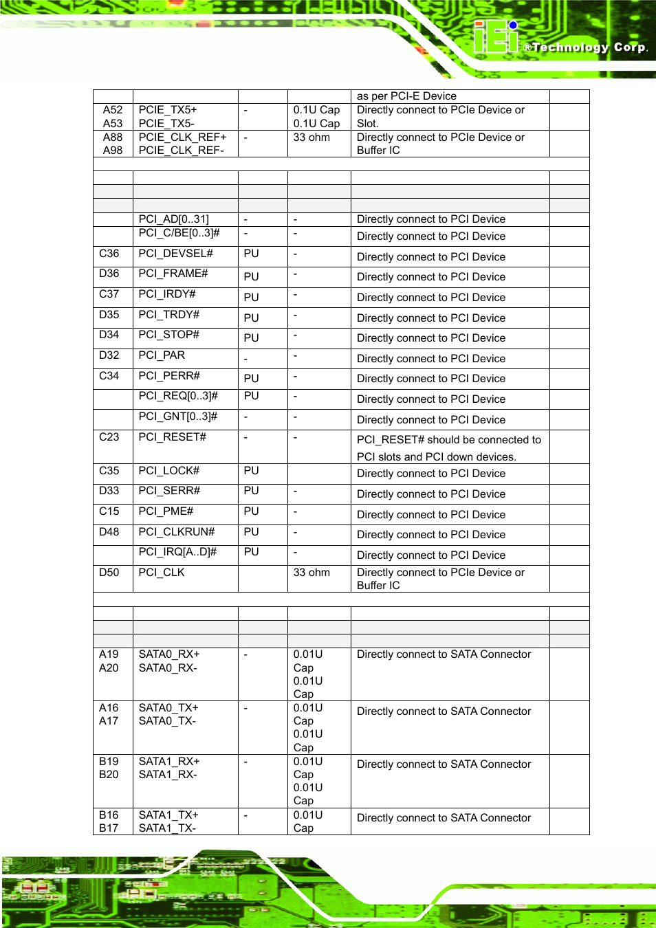 IEI Integration ICE-DB-9S User Manual | Page 124 / 159